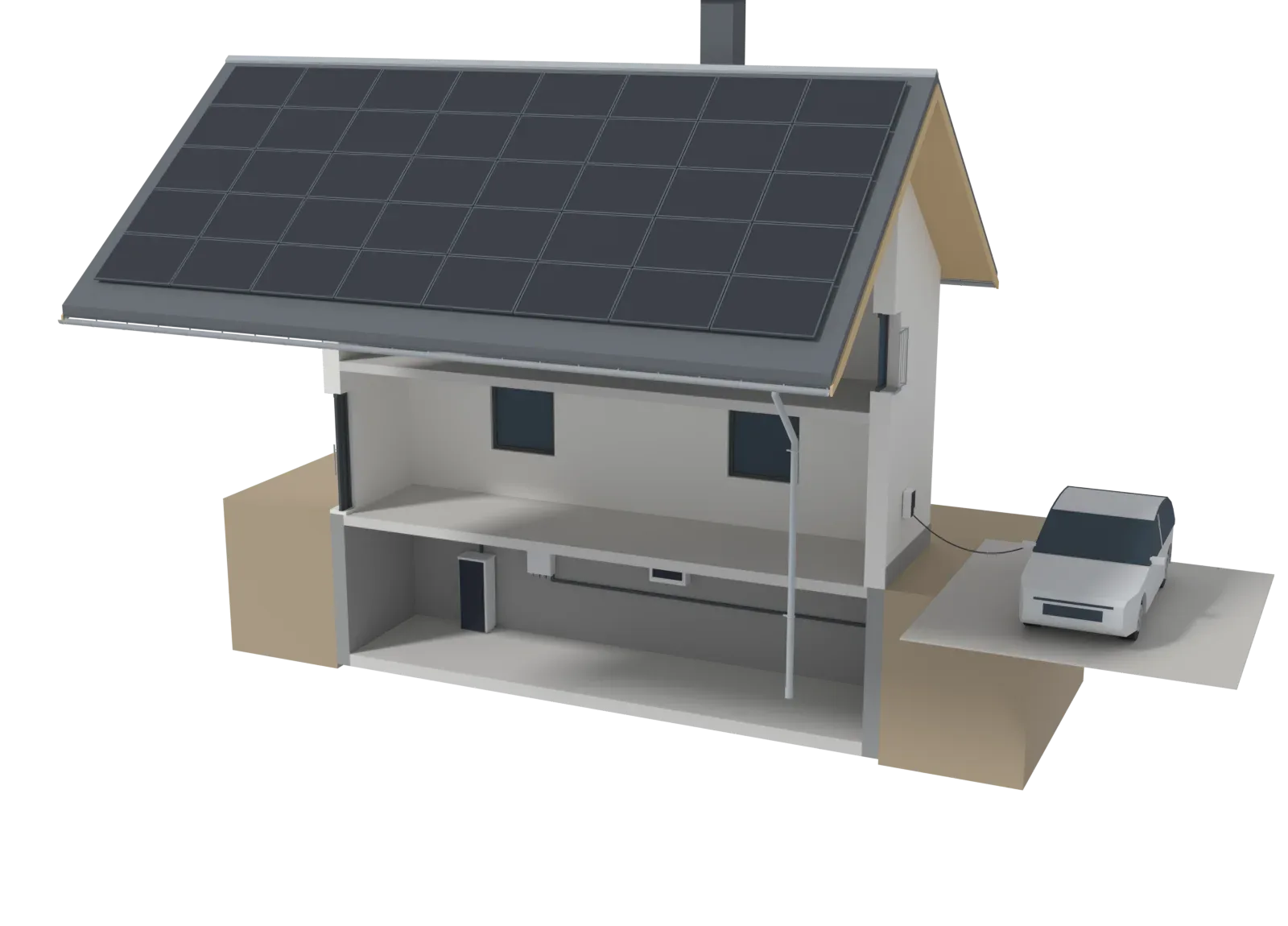 3D-Modell eines aufgeschnittenen Hauses: Der Solarstrom läuft vom Dach in den Keller zum Wechselrichter, weiter in den Zählerschrank und von dort durch die Hauswand zur Wallbox und ins Auto