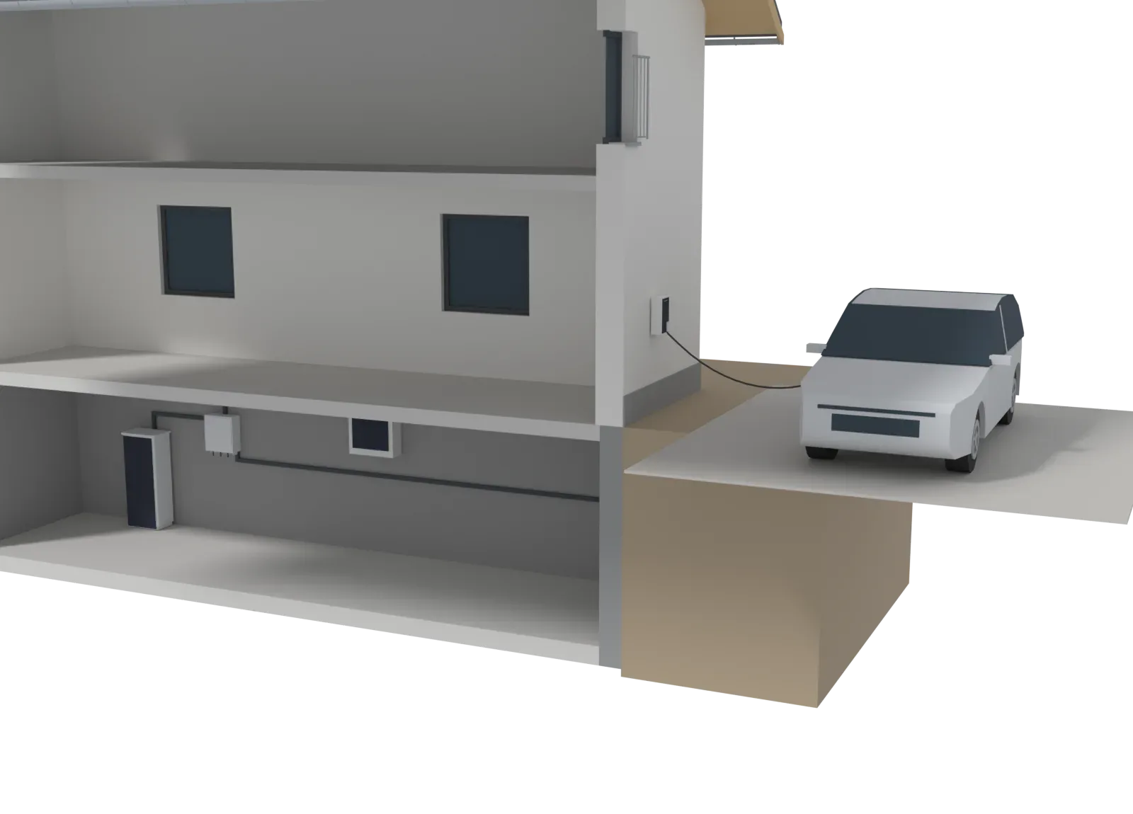 3D-Modell eines aufgeschnittenen Hauses: Im Keller hängt der Zählerschrank, von dort läuft die Leitung an der Kellerwand entlang und durch die Hauswand zur Wallbox am Stellplatz, das Ladekabel führt zum Auto