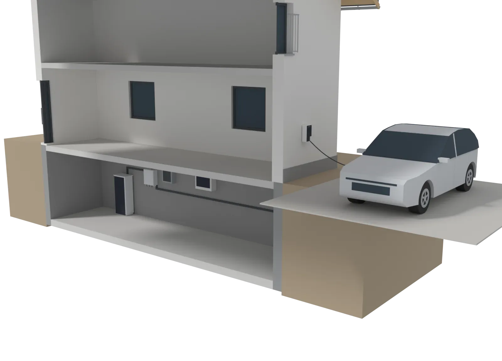 3D-Modell eines aufgeschnittenen Hauses: Im Keller führt das Netzkabel in den Hausanschlusskasten und weiter in den Zählerschrank, von dort läuft die Zuleitung durch die Hauswand zur Wallbox, das Ladekabel führt zum Auto