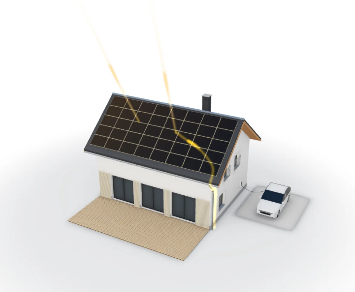 Stilisiertes Einfamilienhaus von schräg oben: Sonnenstrahlen treffen die PV-Module auf dem Süddach, der Strom läuft an der Hauswand hinab, daneben ein Elektroauto an der Wallbox